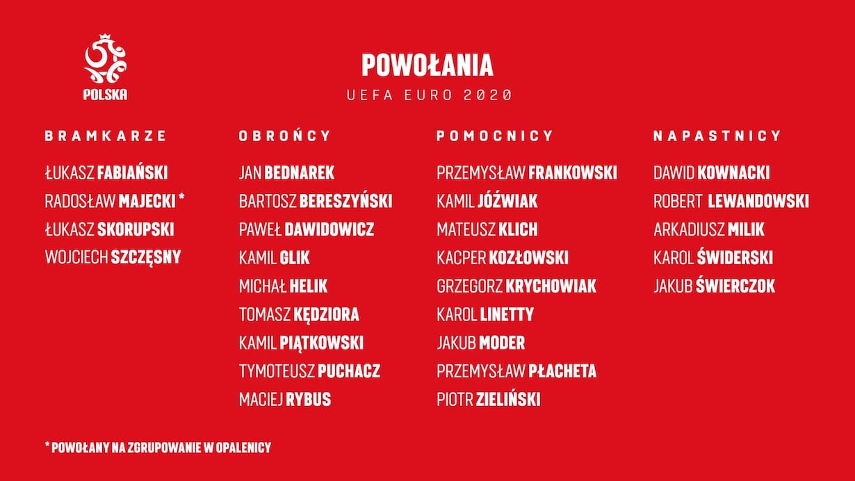 Znamy nazwiska zawodników, którzy pojadą na EURO 2020! Są zaskoczenia!