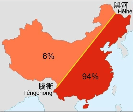 chiny populacja