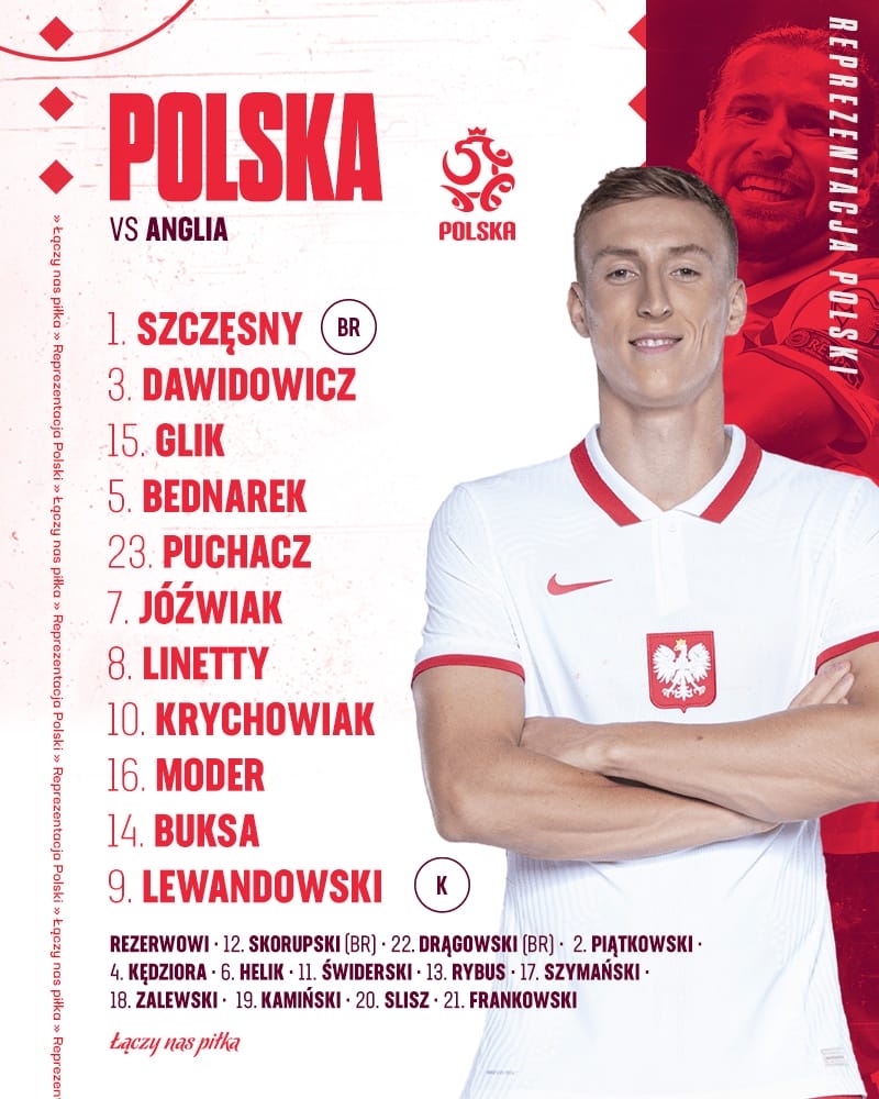 Skład na mecz Polska - Anglia