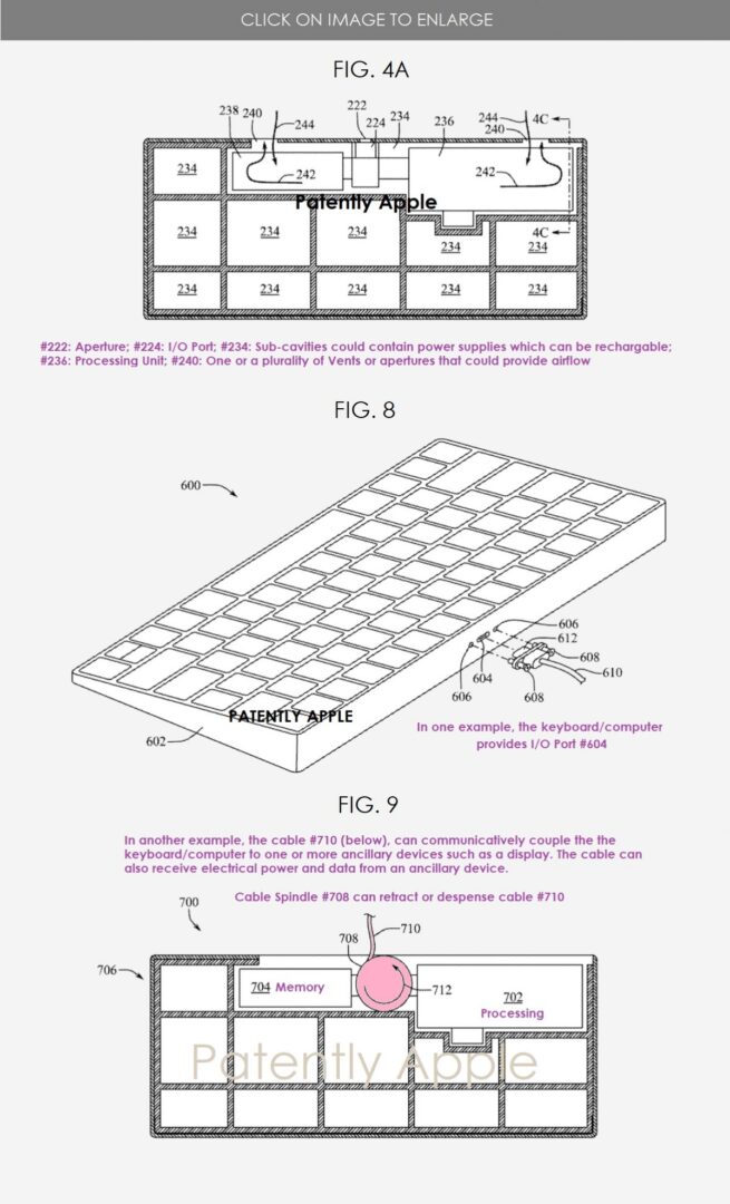 Mac wbudowany w klawiaturę