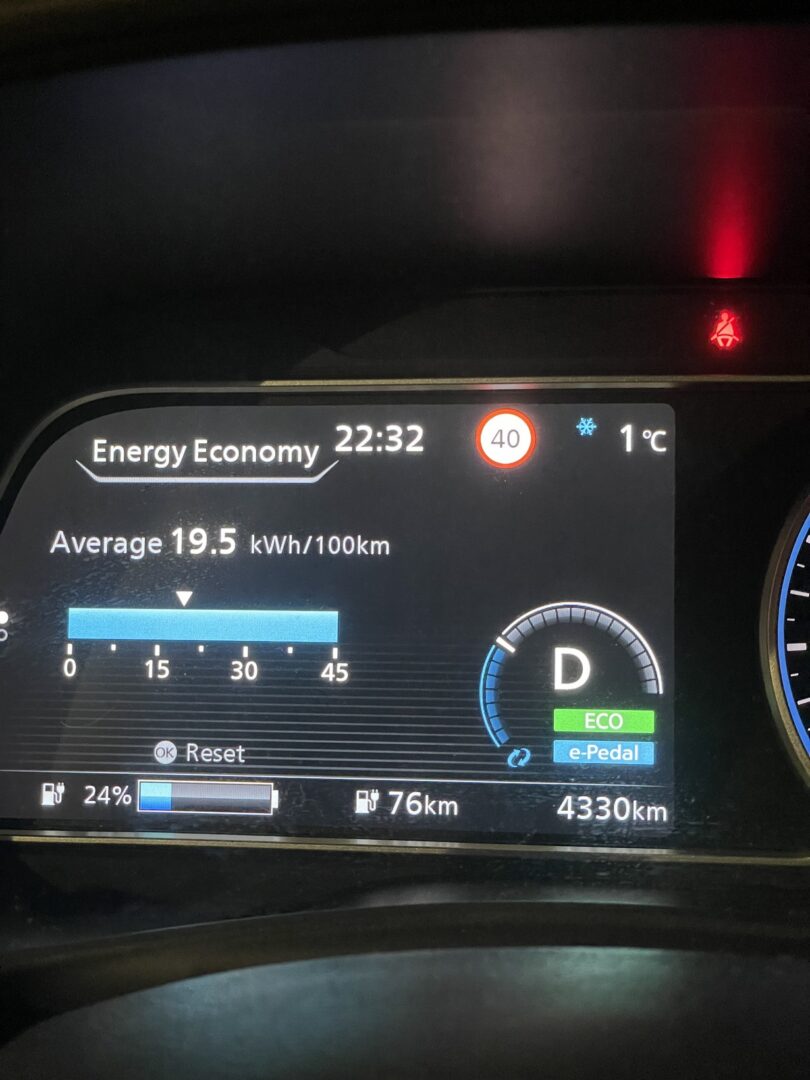 Ekonomiczna jazda samochodem elektrycznym Nissan LEAF e+