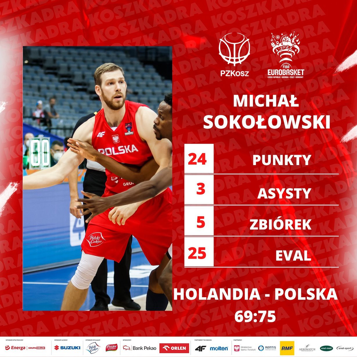Polska vs Serbia. Polacy zagrają przeciwko MVP NBA! Gdzie oglądać mecz?