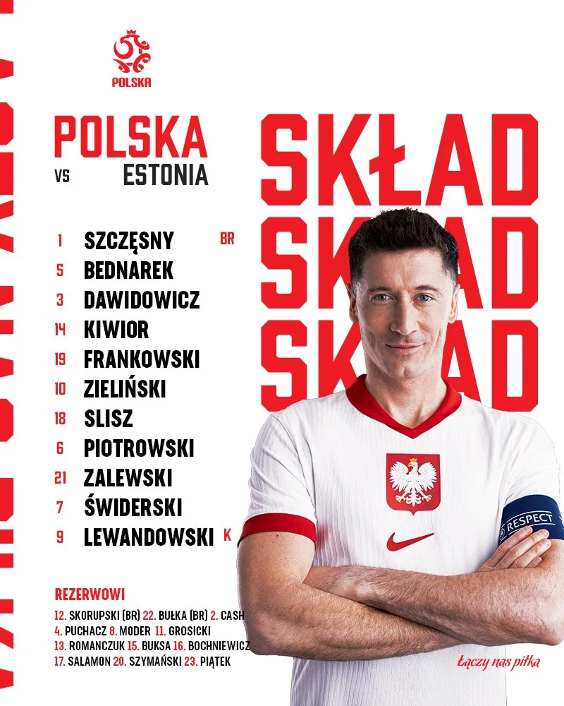 Skład Polski na Estonię zaskakuje. Co knuje Probierz?