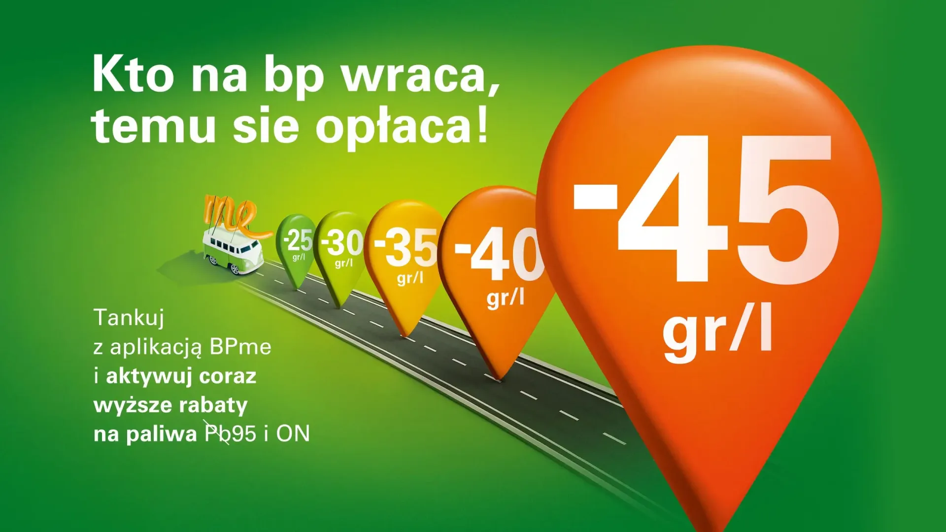 Wakacyjna promocja na BP w 2025 roku.