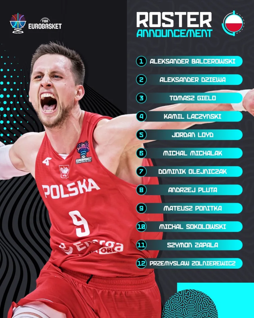 Sportowy tydzień #3. Eurobasket 2025 i walka o LKE Sportowy tydzień #3. Rusza Eurobasket 2025. Polacy zaskoczą? Kluby ESA walczą o LKE