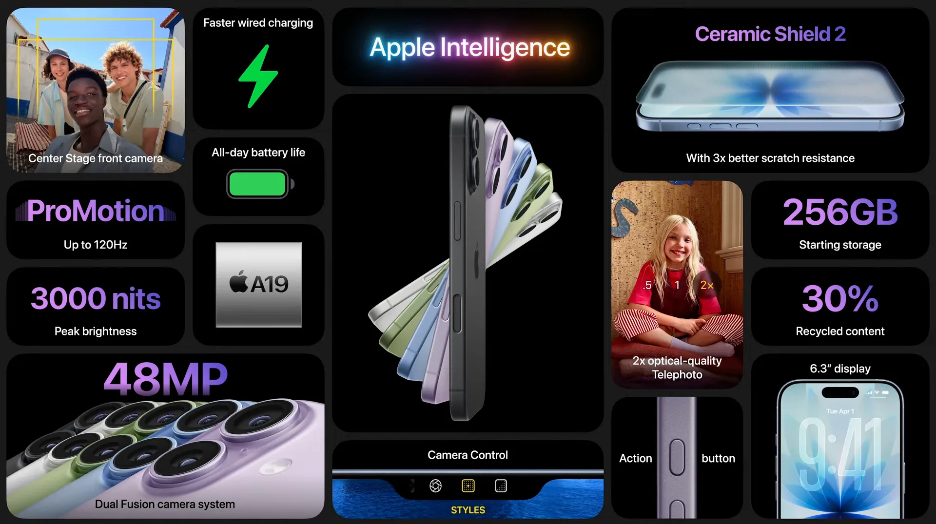 Wszystkie informacje o Apple iPhone 17.
