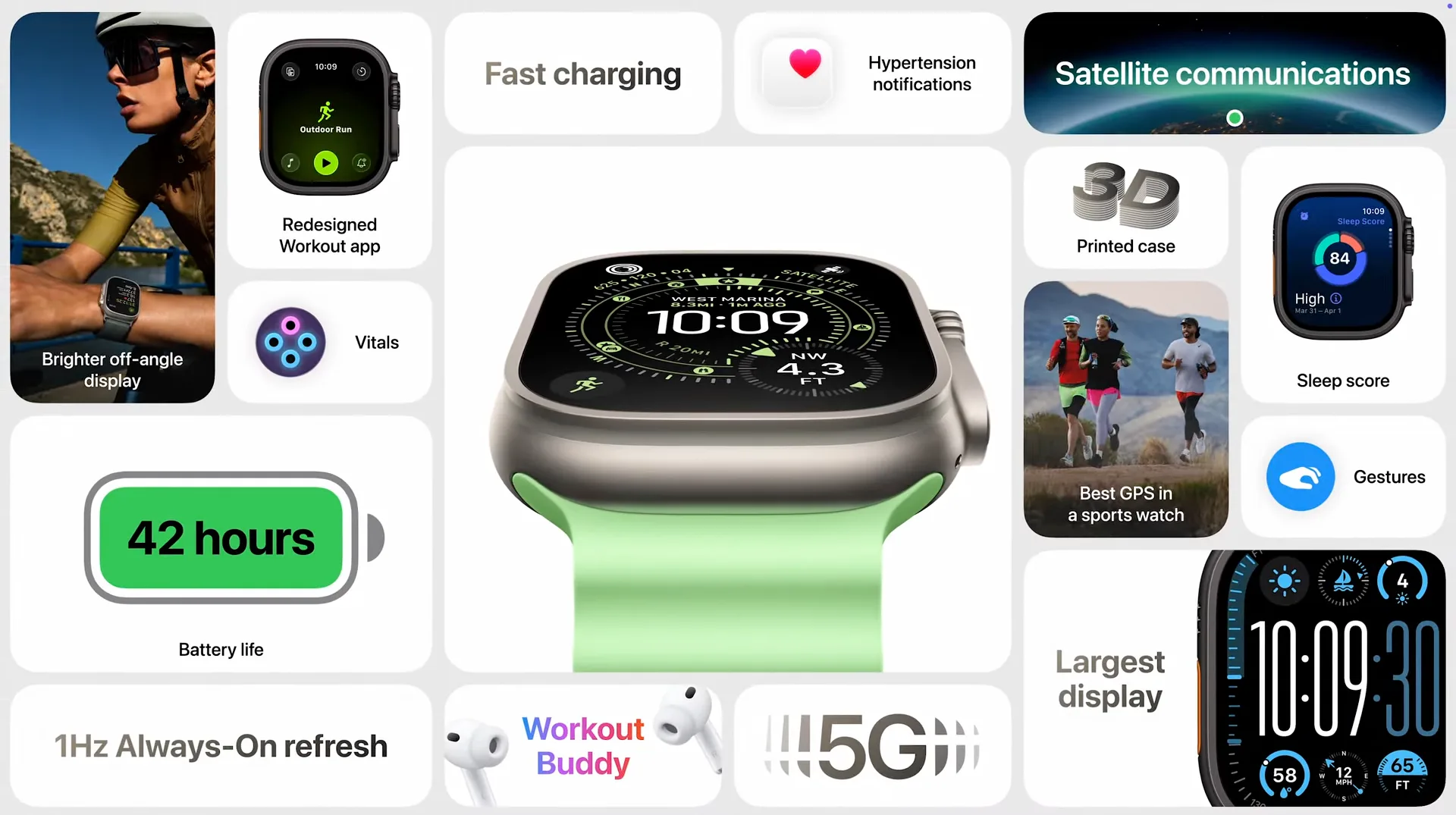 Prezentacja Apple Watch Ultra 3.