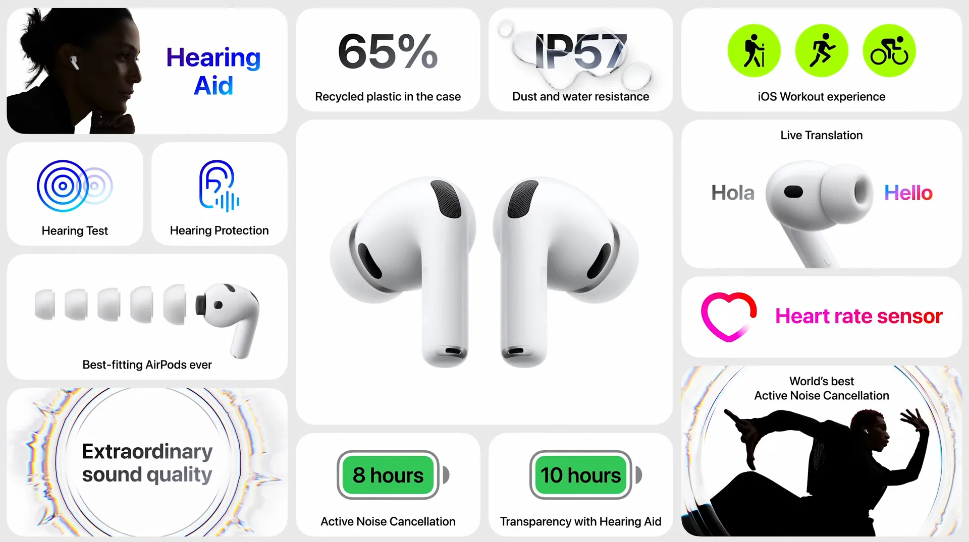 Apple AirPods Pro 3.
