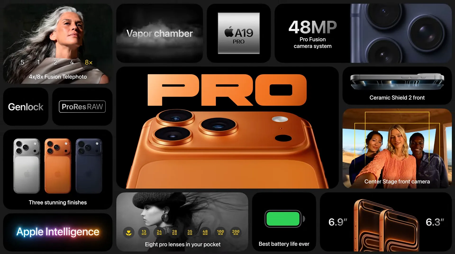 Informacje o Apple iPhone 17 Pro