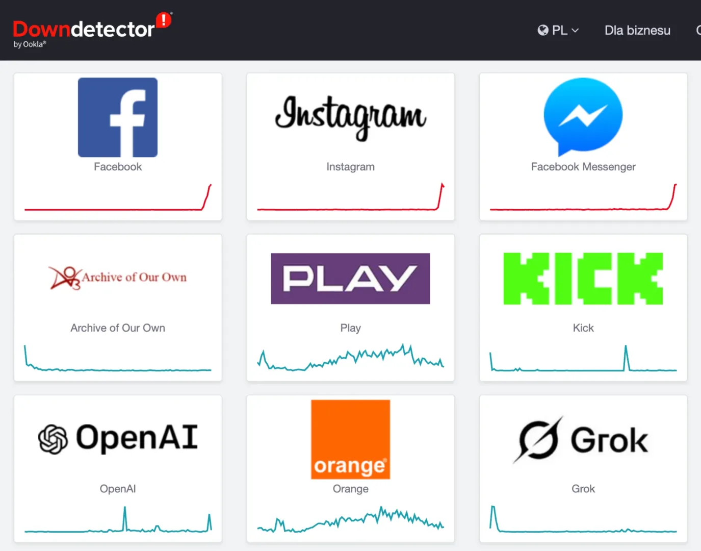 Uwaga, Facebook nie działa. Awaria Instagram i Messenger! Awaria Meta. Facebook nie działa. Problem również zaobserwowano na serwisach Instagram i Messenger.