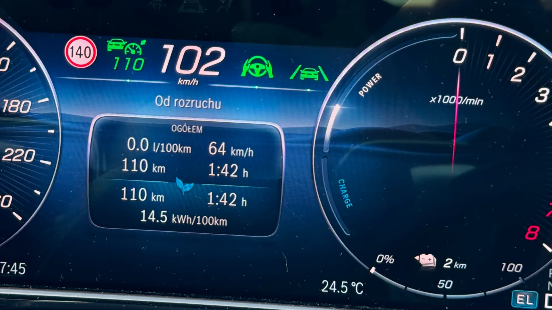 Mercedes E 300 e 4MATIC zaskoczył. Ponad 100 km na prądzie! Mercedes-Benz Klasa E 300 e 4MATIC