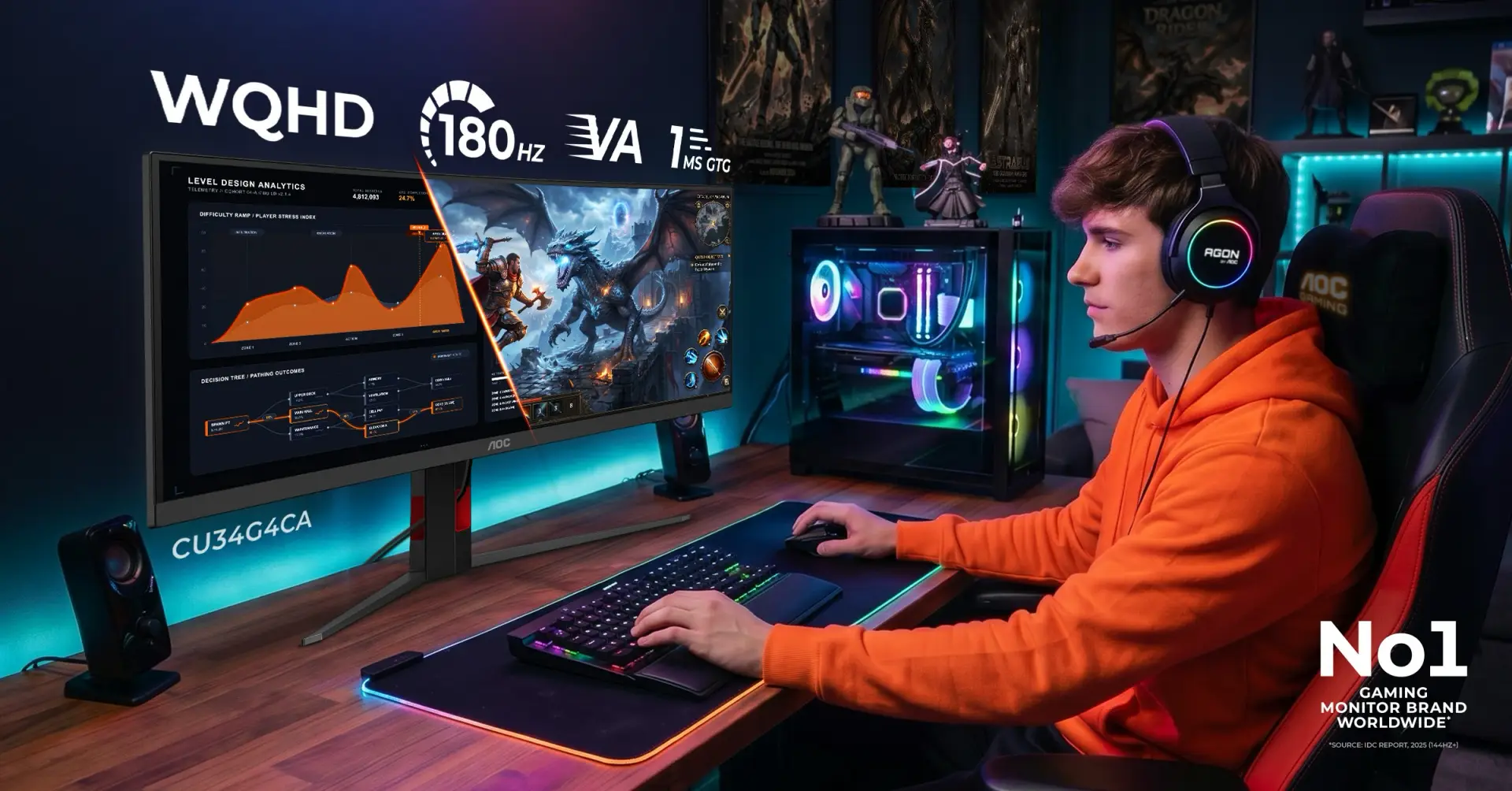 Monitory AOC GAMING