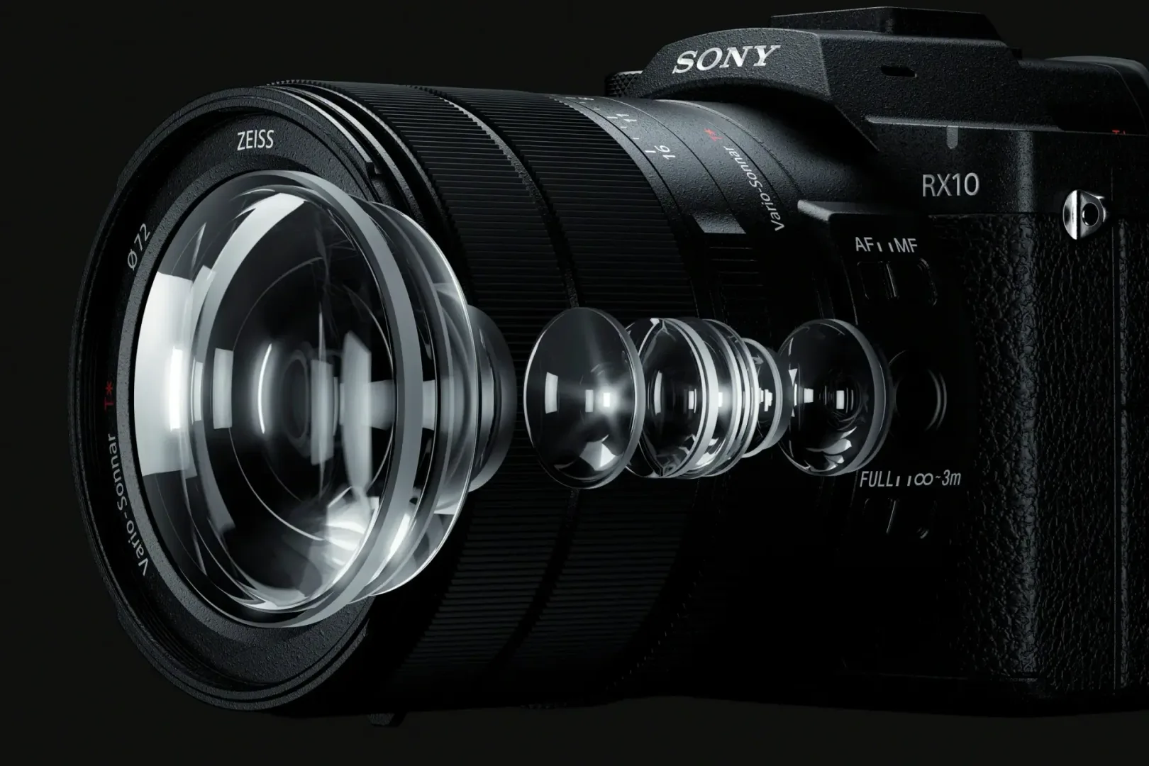 Sony RX10 V