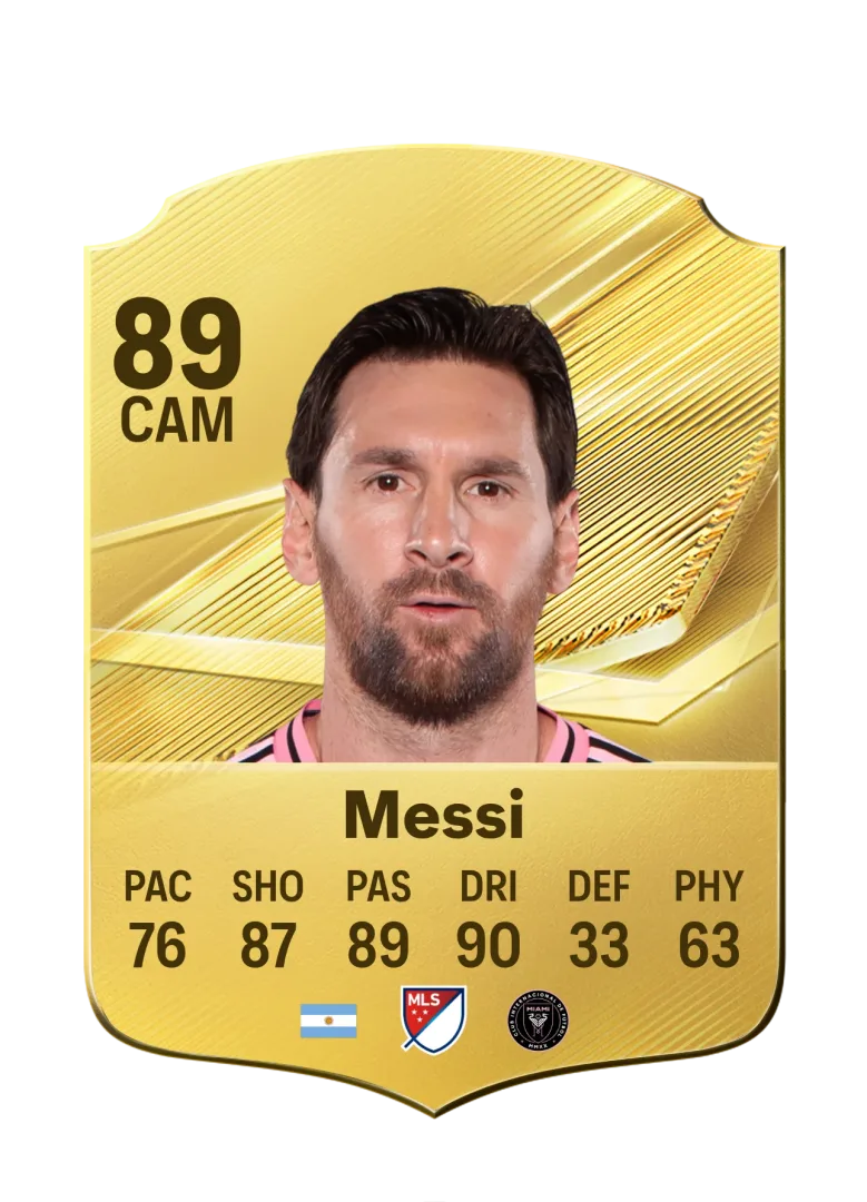 Najlepsi w EA SPORTS FC 27. Lewego zabrakło, a Messi jest Ranking EA SPORTS FC 27 - najlepsi zawodnicy