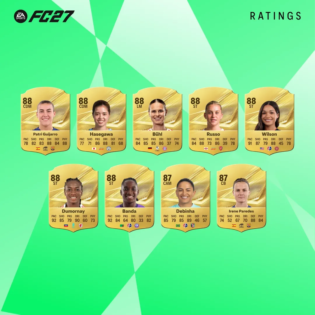 Najlepsi w EA SPORTS FC 27. Lewego zabrakło, a Messi jest Ranking EA SPORTS FC 27 - najlepsi zawodnicy