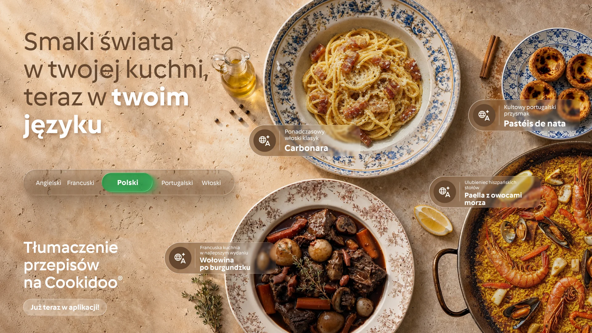 Nowe funkcje w Cookidoo Thermomix