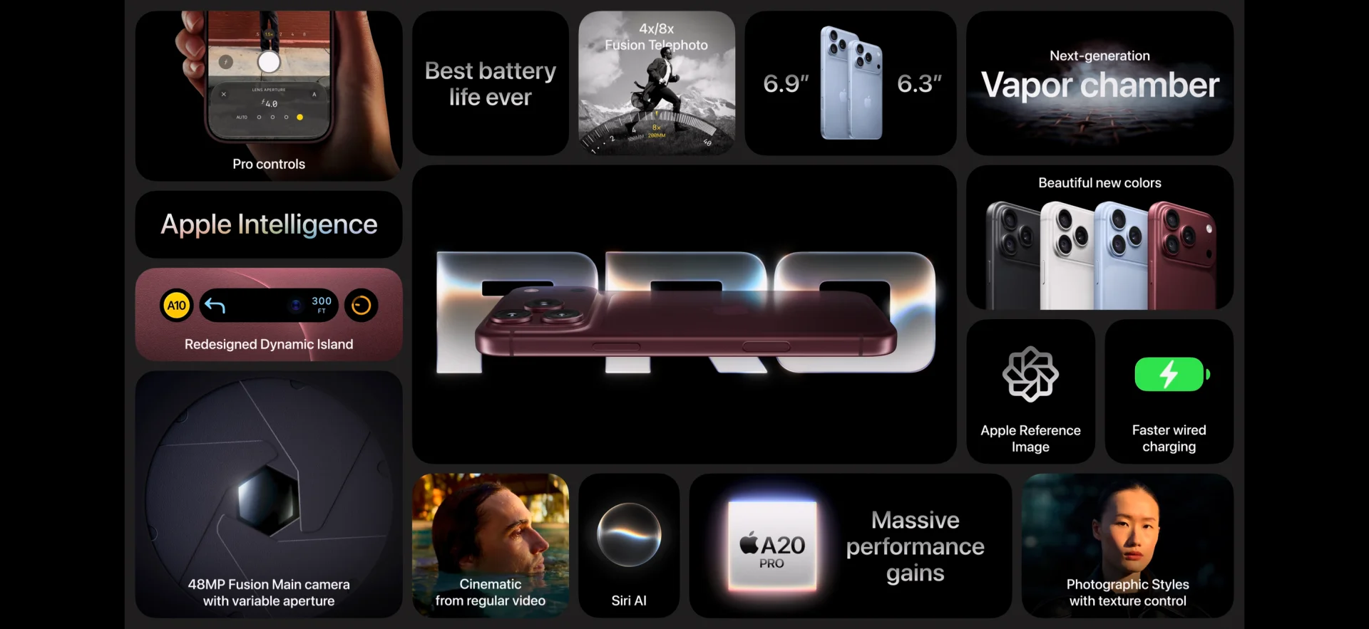 Prezentacja Apple iPhone 18 Pro i 18 Pro Max